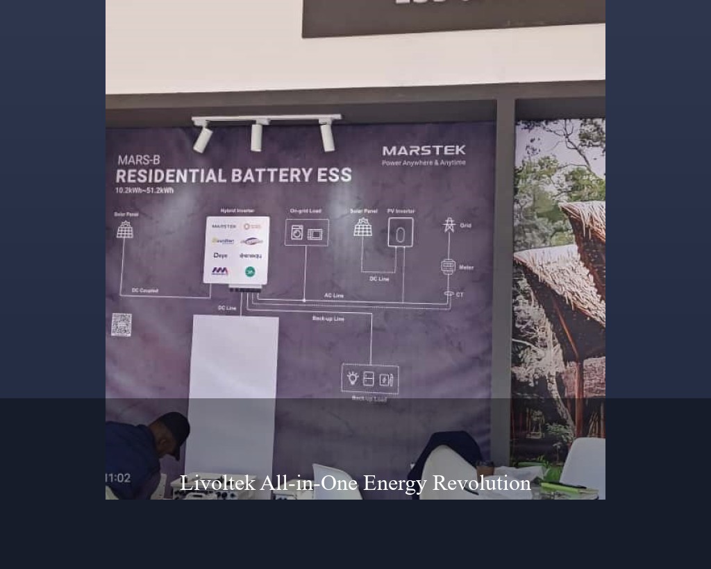 Livoltek All-in-One Energy Revolution