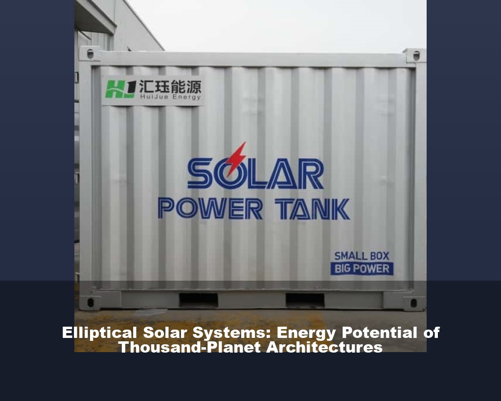 Elliptical Solar Systems: Energy Potential of Thousand-Planet Architectures